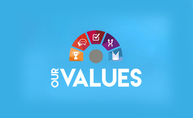 Credivest Values